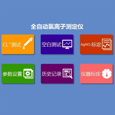全自动氯离子测定仪 视图2