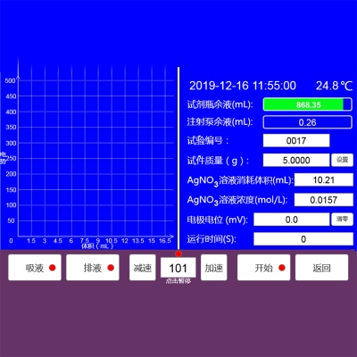 全自动氯离子测定仪 视图3